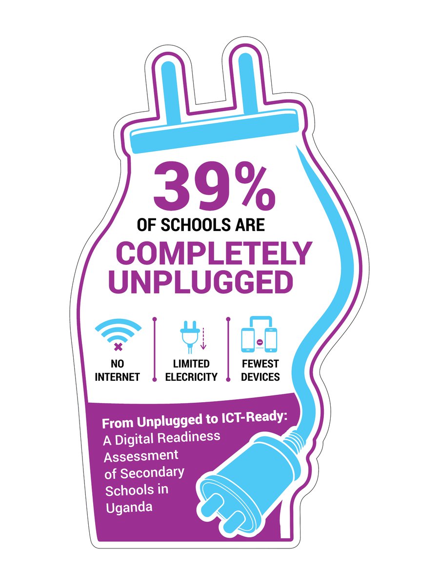 UNICEFUganda's tweet photo. Did you know??

According to a Digital Readiness Assessment of Secondary Schools in Uganda, done by @UNICEFUganda @UNICEFInnocenti in partnership with @MastercardFdn, &amp; @Educ_SportsUg, 39% secondary schools are not ICT-ready?

#LeadersInTeaching
Read👉https://t.co/pnFwxkFwJc https://t.co/Mu0T458MCg