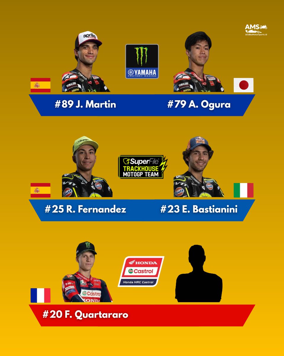 AndikaMS_id's tweet photo. SENNA AGIUS KE MOTOGP 2027!
Bintang muda Moto2 Senna Agius resmi gabung Tech3 KTM untuk MotoGP 2027 mendampingi Luca Marini! Pilihan Guenther Steiner ini melengkapi 22 rider era baru 850cc sekaligus bawa wakil Australia di grid.
#MotoGP #Tech3KTM #SennaAgius #MotoGP2027 #AMS https://t.co/5hx2ONrtbe