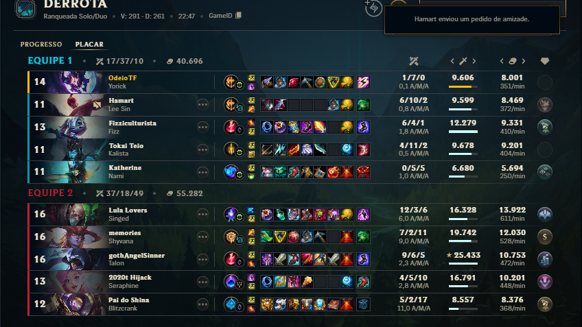 Orekbak's tweet photo. cara que raiva, puxar uma partida no diamante, time inteiro inimigo diamante e 1 esmeralda/DIAMANTE EU, LEE platina (afundou jogo, ficou farmando minha toplane no lvl 6 cara, perdi uma rota pra um singed que solava toda hora, sem contar os esmeraldas, bizarro e ainda manda add https://t.co/OOZ7FQ4eTW