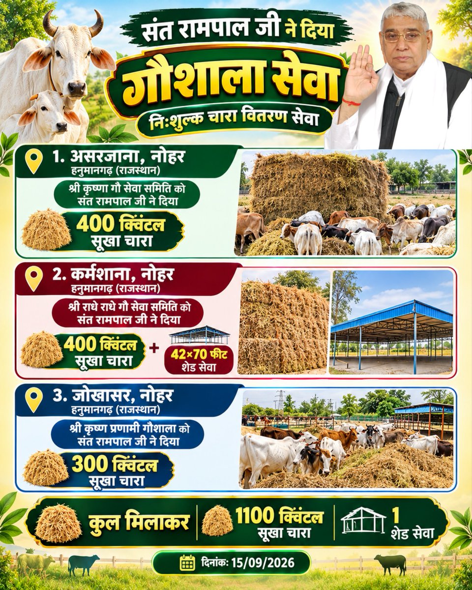 SatlokChannel's tweet photo. हनुमानगढ़ के 3 स्थानों पर 1100 क्विंटल सूखा चारा एवं 42×70 फीट शेड सेवा प्रदान की गई। https://t.co/AxMCXFS813