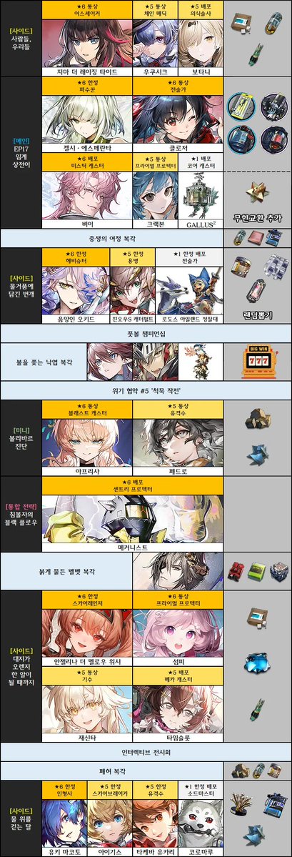 _Wisadel's tweet photo. 박사도먹고살기힘들다
벌써다음달이 클로저캘시라니 https://t.co/5sAxhuGkYW