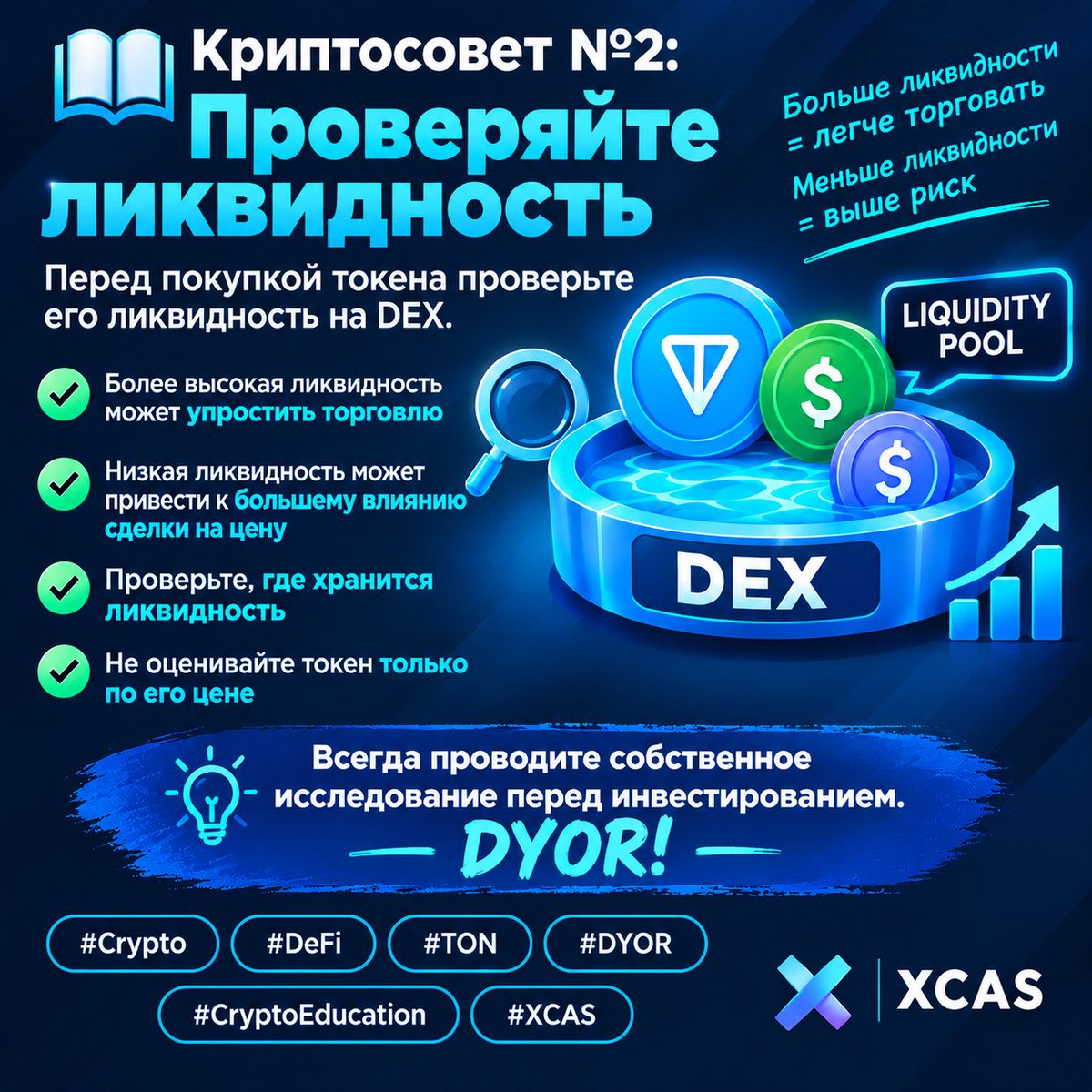 XCAS_token_TON's tweet photo. https://t.co/kctRLp7XVt
