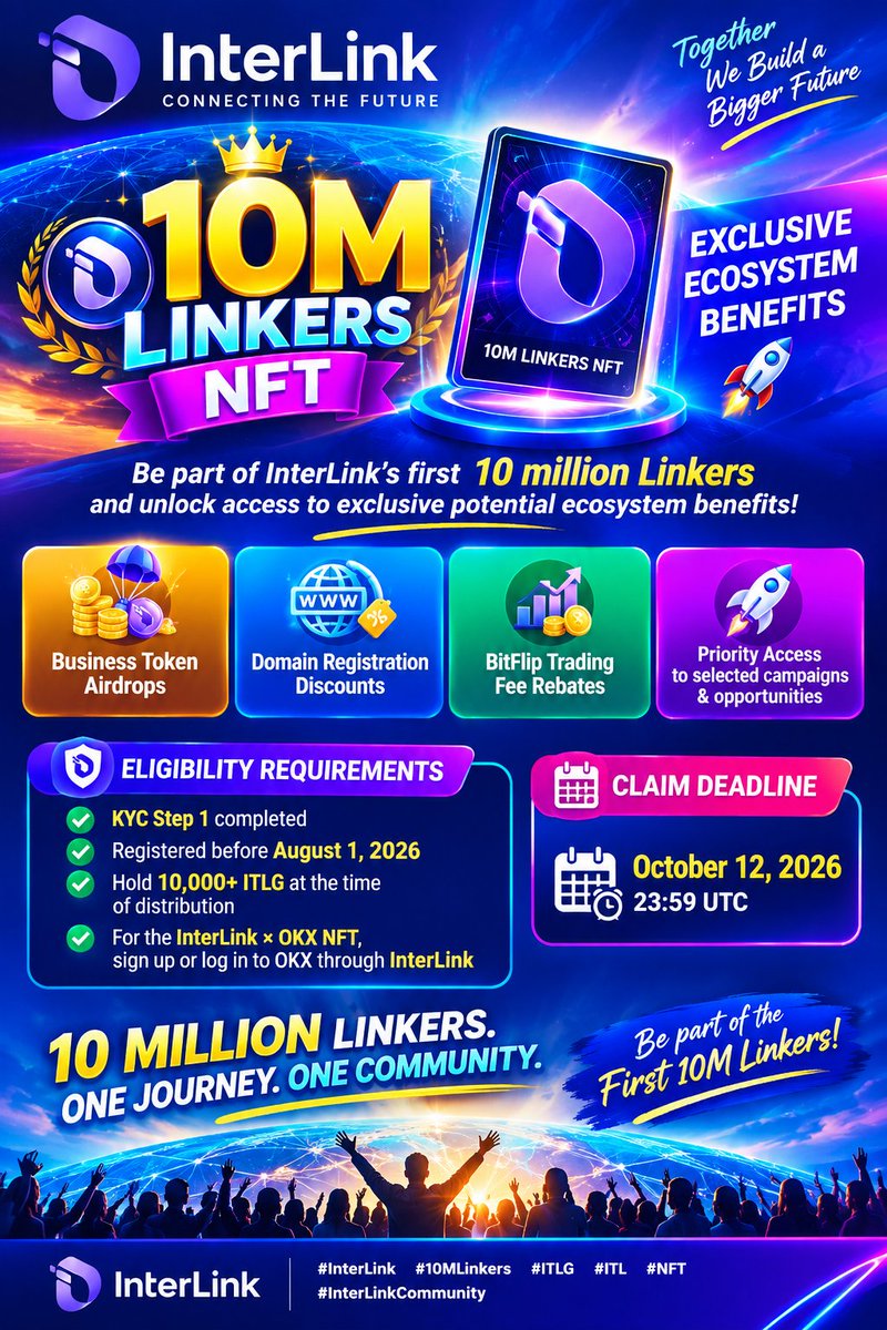 paseli51572's tweet photo. 🪪 10M LINKERS NFT — EXCLUSIVE ECOSYSTEM BENEFITS 🚀
Be part of InterLink’s first 10 million Linkers and unlock access to exclusive potential ecosystem benefits! 🌐💙
🎁 Business Token Airdrops
🌐 Domain Registration Discounts
📈 BitFlip Trading Fee Rebates
🚀 Priority Access to selected campaigns & opportunities
🔐 ELIGIBILITY REQUIREMENTS
✅ KYC Step 1 completed
✅ Registered before August 1, 2026
✅ Hold 10,000+ ITLG at the time of distribution
✅ For the InterLink × OKX NFT, sign up or log in to OKX through InterLink
⏳ CLAIM DEADLINE
📅 October 12, 2026 — 23:59 UTC
🔥 10 MILLION LINKERS. ONE JOURNEY. ONE COMMUNITY.
💙 Be part of the First 10M Linkers!
@kv_interlink
@reina_itl
@MaheshMagnus1
#InterLink #10MLinkers #ITLG #ITL #NFT #InterLinkCommunity