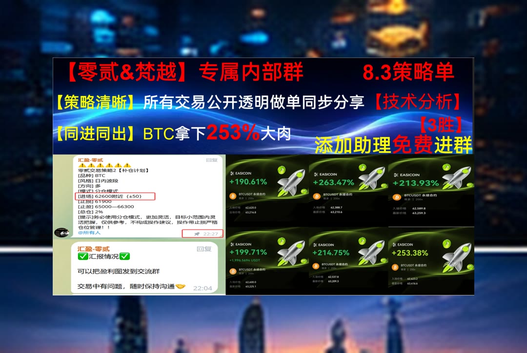 Joy__o's tweet photo. Winning is great, but showing respect for your opponents makes you a true champion.
交易前想获取更多信息？每日整理行情数据与策略参考。代理📏欧易返佣👤监管🧾杀破狼
wed3🥄徐护士🤰市场分析↖孙割
比特币 以太坊 币圈 免费合约跟单社区👉 @fzy988 👈 https://t.co/JU23g1PAhY