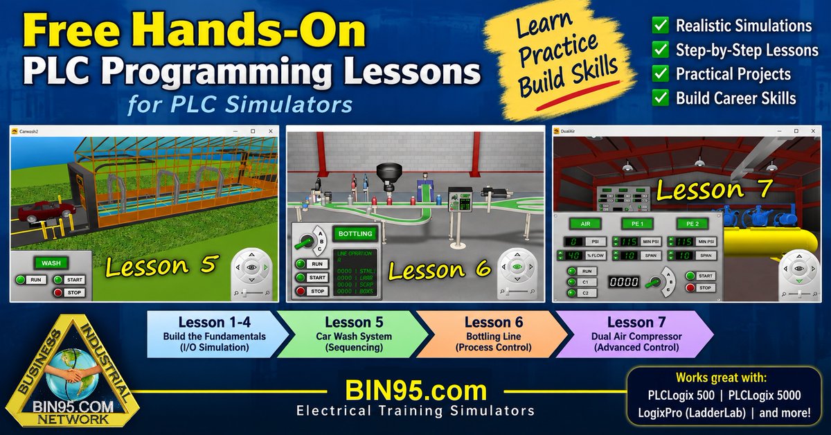 IndTraining tweet picture
