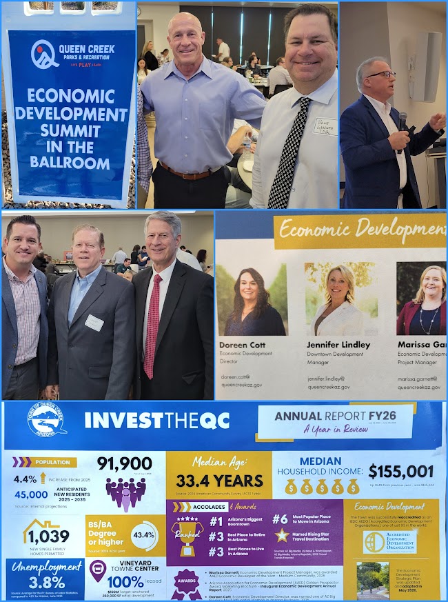 EVPLewis's tweet photo. Thanks to the @TownofQC @InvesttheQC #EconDev Team for organizing an information-rich Summit with details about projects &amp; strategies that will impact the future of our great #phxeastvalley #QueenCreek! With @qcusd Perry Berry, Bruce Gardner, @EVPartnership, Bryan McClure + https://t.co/J0qko35i5s