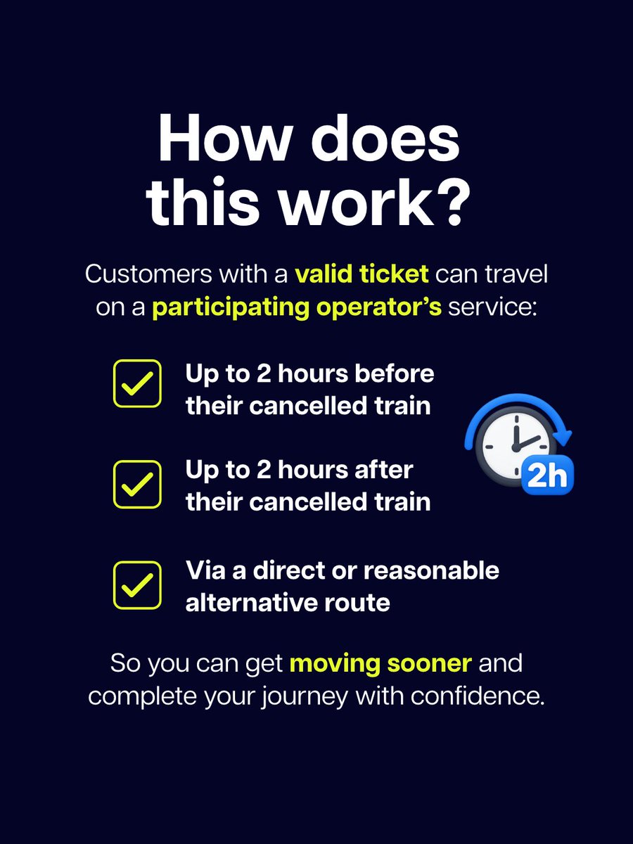 Explanation of travel rules for customers with valid tickets on participating operators, allowing travel up to 2 hours before or after cancelled trains via alternative routes.
