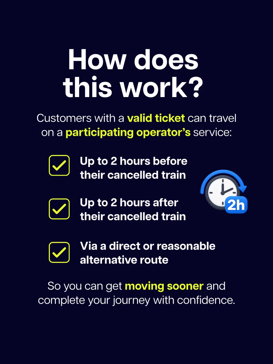 Explanation of travel rules for customers with valid tickets on participating operators, allowing travel up to 2 hours before or after cancelled trains via alternative routes.
