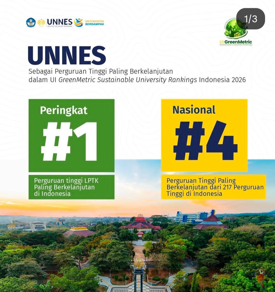 unicefess's tweet photo. U-ness nih gatau malu bngt ya. Dicap kampus berkelanjutan no 1 tp sesimpel bkin poster aj pk AI. Mrk aware ga si klo AI ngerusak lingkungan. Ap lg ini FBS, pny jrusn DKV/Seni Rupa malah pk AI https://t.co/0UZ4JEsnQK
