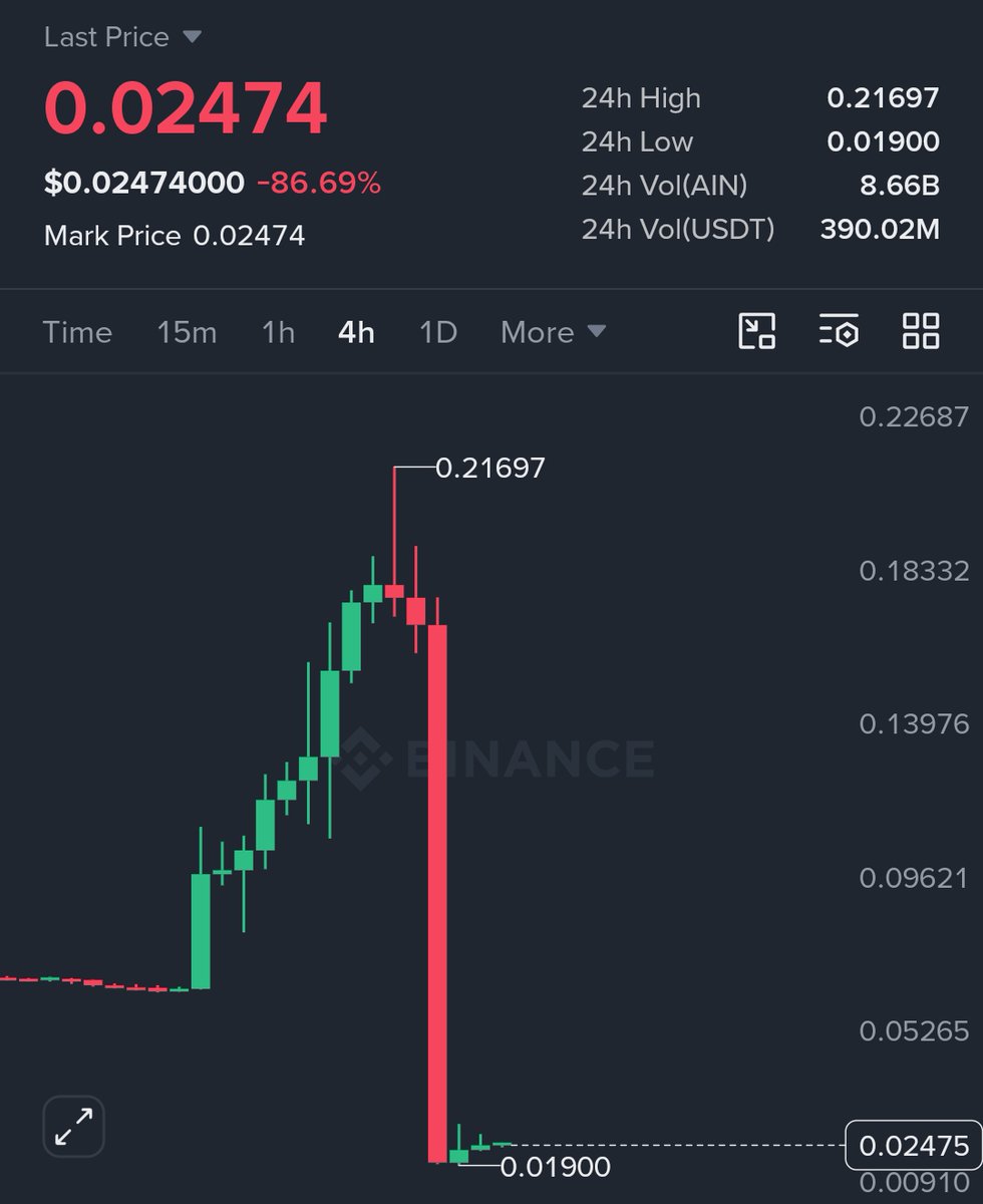 AshCrypto tweet picture