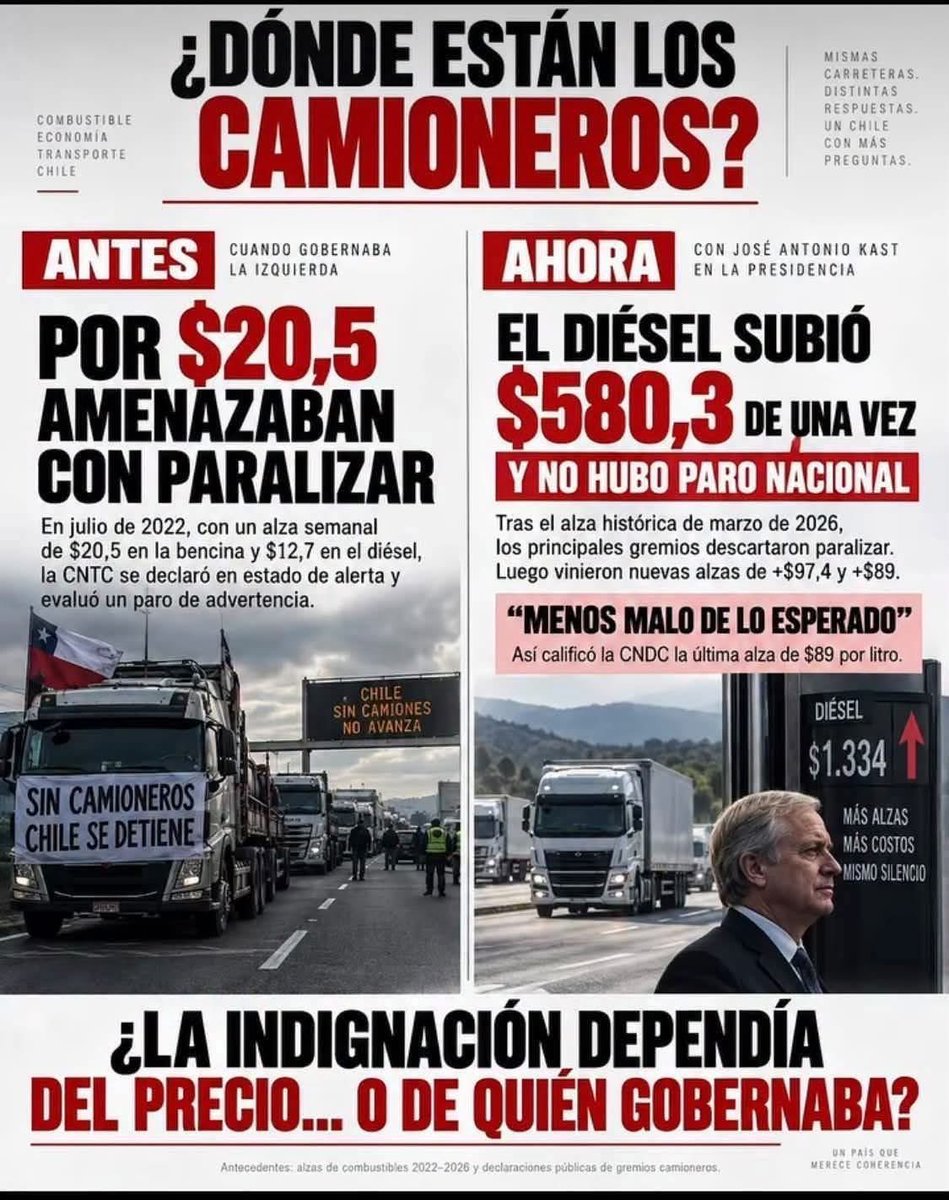 Incorru47125032's tweet photo. ¿Que duda cabe?
Los camiones son del patrón y los camioneros son sólo empleados.
Por algo el 72 sabotearon el gobierno del Presidente Allende para impedir la creación de una empresa estatal de transportes q beneficiaría al pequeño emprendedor.
Chilito tiene dueño, señores.
Fin. https://t.co/N4HpbJWiLe