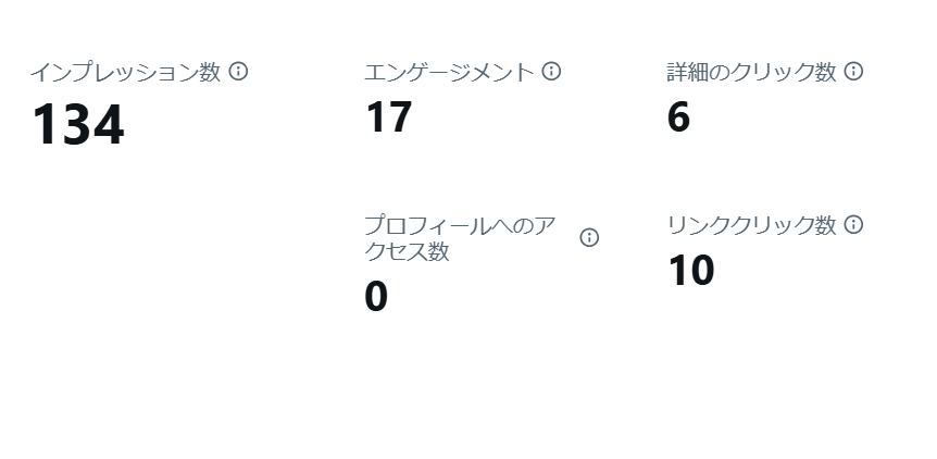 k_nagyaooo's tweet photo. 約半年ぶりの実践(*‘∀‘)
検証中にしてはいい感じ( ｀ー´)ノ https://t.co/AN6ouBt1c7
