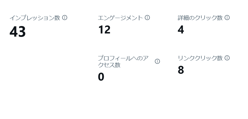 k_nagyaooo's tweet photo. 約半年ぶりの実践(*‘∀‘)
検証中にしてはいい感じ( ｀ー´)ノ https://t.co/AN6ouBt1c7