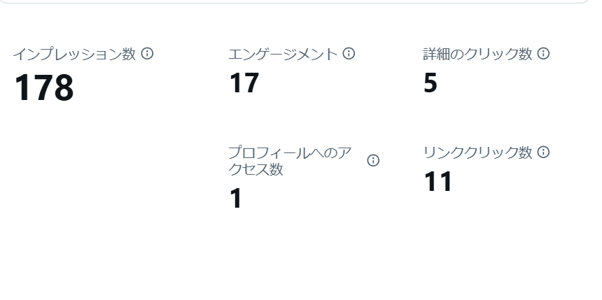 k_nagyaooo's tweet photo. 約半年ぶりの実践(*‘∀‘)
検証中にしてはいい感じ( ｀ー´)ノ https://t.co/AN6ouBt1c7