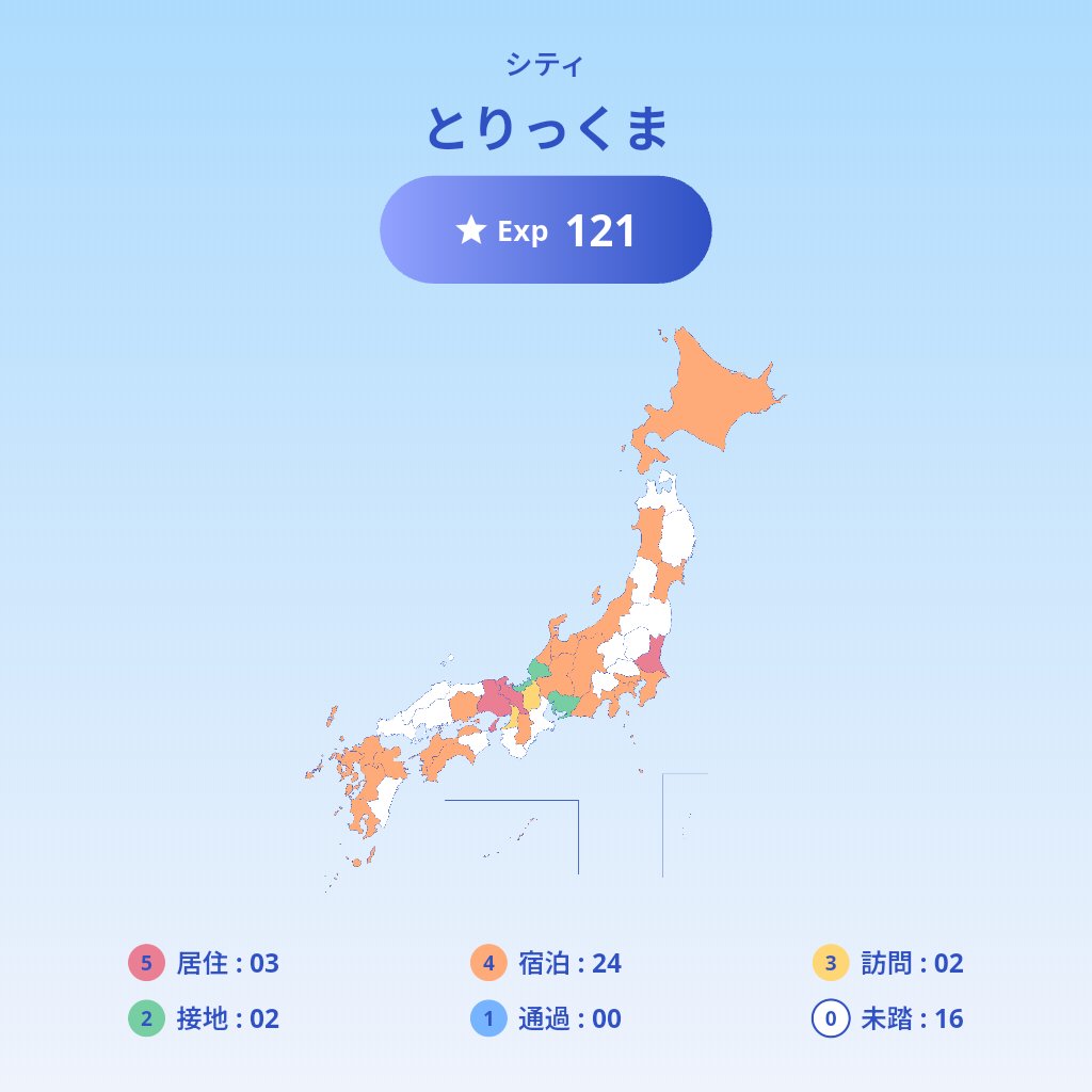 trick_kuma's tweet photo. Expスコアは、121点でした! #ExpMap
「あなたのExpスコアは、いくつ?」試してみる?:https://t.co/qsgiSqXZys
通過は覚えてないのでなしにした https://t.co/Y6vdlQGa7m