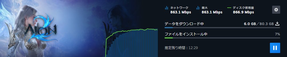 hisashi_ls's tweet photo. プレイテストのダウンロードきた～(∩´∀｀)∩ﾜｰｲ https://t.co/5FLOKpGvoH