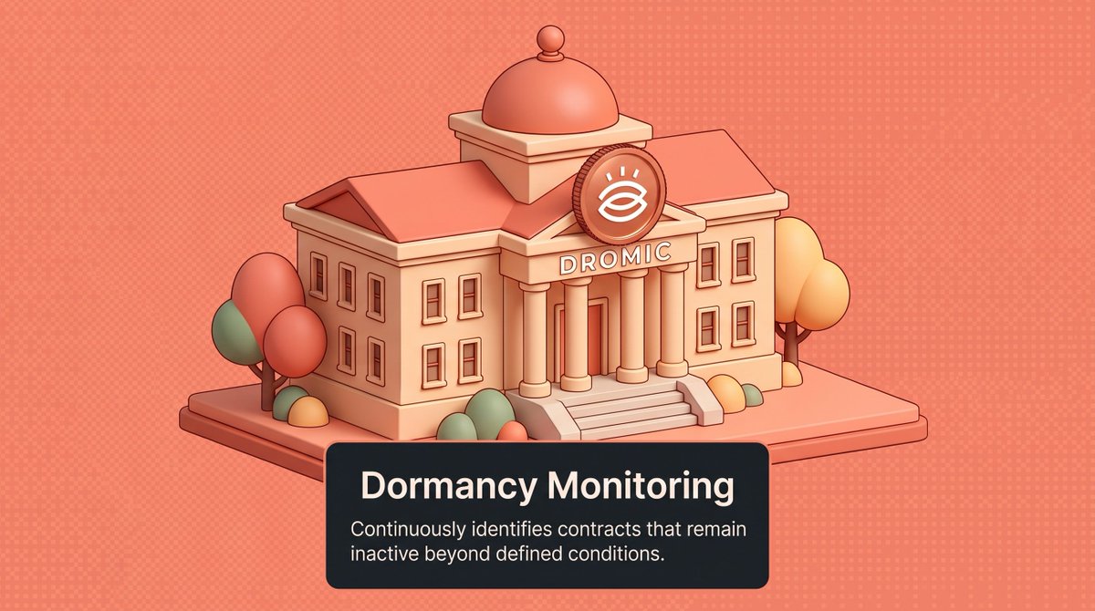 DromicMode's tweet photo. Not every smart contract stays active forever.

Dromic continuously monitors contract activity and identifies systems that remain inactive beyond defined conditions.

Dormancy becomes a signal for protection, not an overlooked risk. https://t.co/P4sPvNMOco