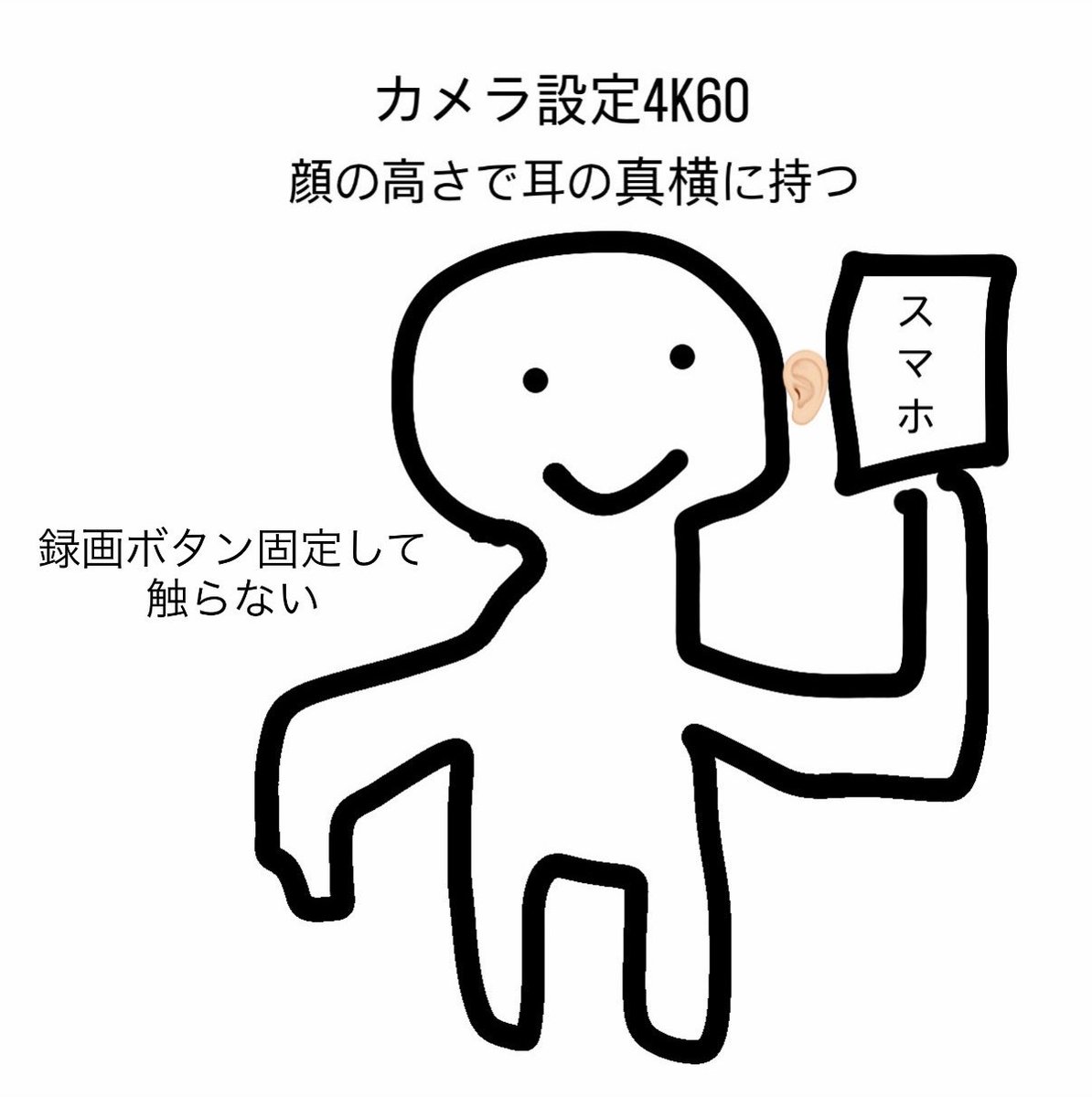 mopico_313's tweet photo. お見送り会に当選したレディーの皆様‼️iPhoneは4K60に設定してケータイは顔の真横に持つのがオススメですよ‼️顔の横にケータイあるから目が合った流れでそのままカメラ見てくれるから自分が彼らと目があってる瞬間〜カメラ目線までを撮ることができます‼️(ゴミのイラストで申し訳) https://t.co/gMF30nb66h
