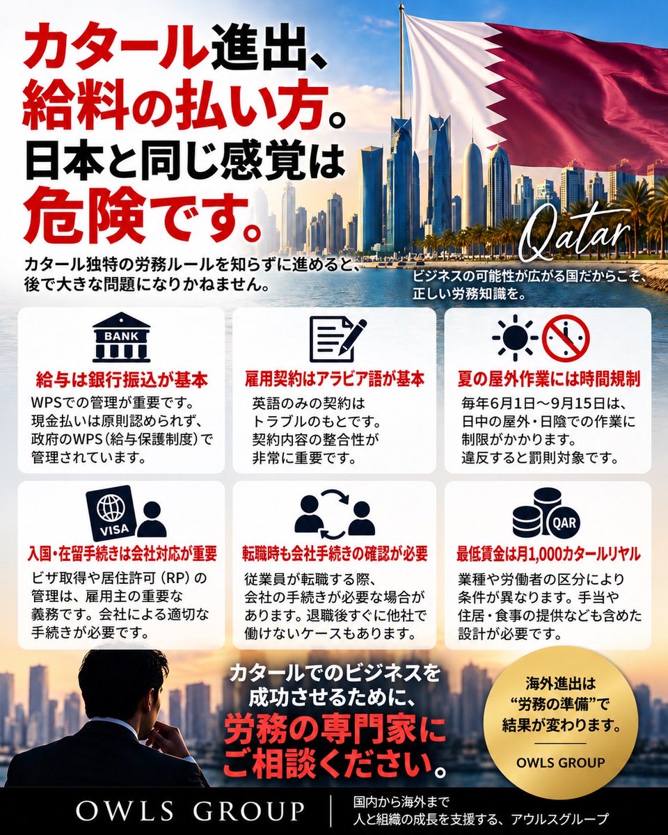 owls_ipo's tweet photo. カタール進出、労務は日本と同じ感覚では進められません。
給与はWPS管理、最低賃金、夏季の屋外作業規制、在留・就労手続きなど独自ルールがあります。
進出後に直すより、進出前の確認が重要です。

#カタール #海外労務 #海外進出 #国際人事 https://t.co/hsPfbtHmsL