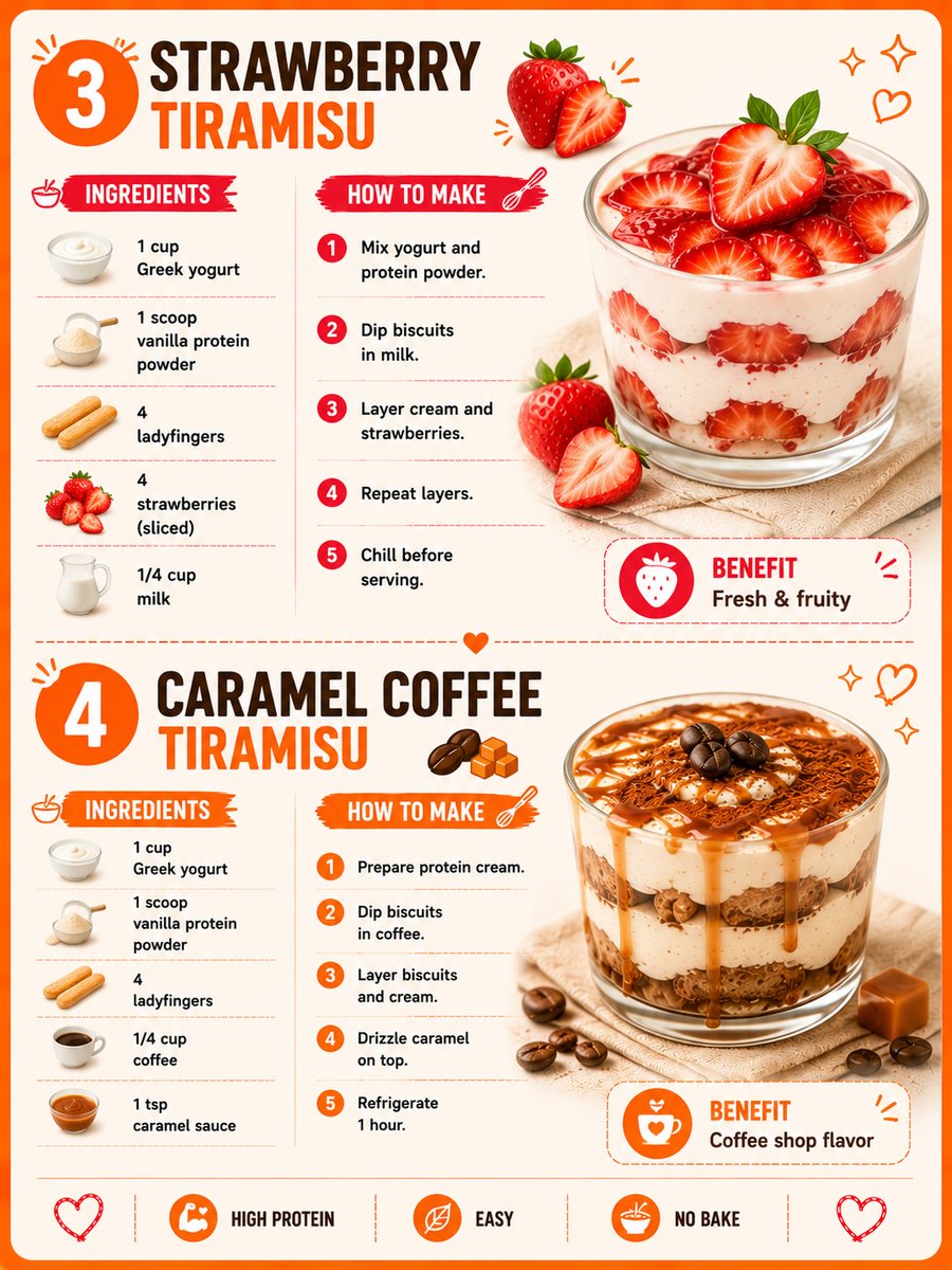 ColeneBerts05's tweet photo. Creamy, coffee-flavored, and protein-packed. These healthy tiramisu cups are an easy, no-bake dessert that’s sweet, satisfying, and perfect for meal prep. Save this recipe for later. https://t.co/HBWWjRnBm1
