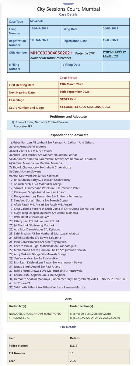 itsPPP4747's tweet photo. #JusticeForDishaSSR 
August 19, 2020 - August 19, 2026

CBI4SSR Six Years from the date Supreme Court ordered a probe to you handing the closure report with the data .@CBIHeadquarters to his family- appalling & disgraceful‼️

Supreme Court transferred .@itsSSR case to CBI using its powers under Article 142 of d Constitution
to ensure ‘public confidence’

The Question today remains:
Has Justice been done?
Has Public Confidence been Retained? Or is it at its Lowest Now?

SSRCase An Eye Opener and how⁉️

This relentless fight for #JusticeForSushantSinghRajput will continue come what may….

.@PMOIndia .@HMOIndia @MLJ_GoI @DoPTGoI @IASassociation @IPS_Association @narcoticsbureau @dir_ed @narendramodi @AmitShah @Dev_Fadnavis 

#ArrestRheaChakraborty & crooks..
