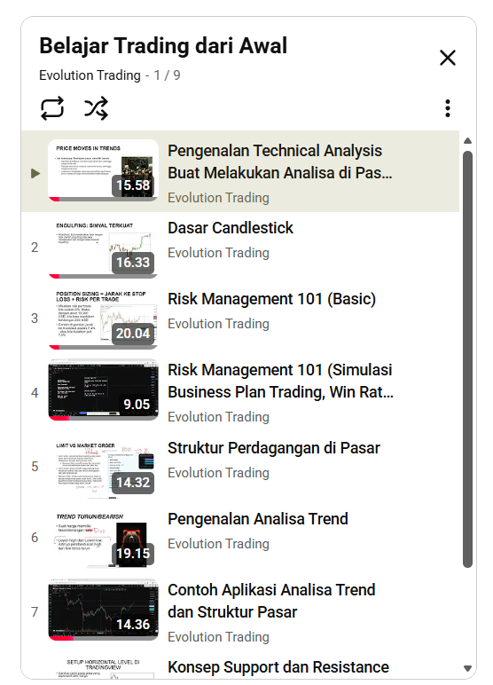 mkbijaksana's tweet photo. Daripada scroll-scroll somed gak jelas, mending jadi tambah pinter dengan belajar trading dari basic

Udah ada 2.5 jam-an dengan total sejauh ini 9 video

Pantengin ini sebelum asal masuk ke trading dan masukin uang buat setoran di pasar finansial

https://t.co/Cx0vCEIq3w https://t.co/T2y9FKcrXN