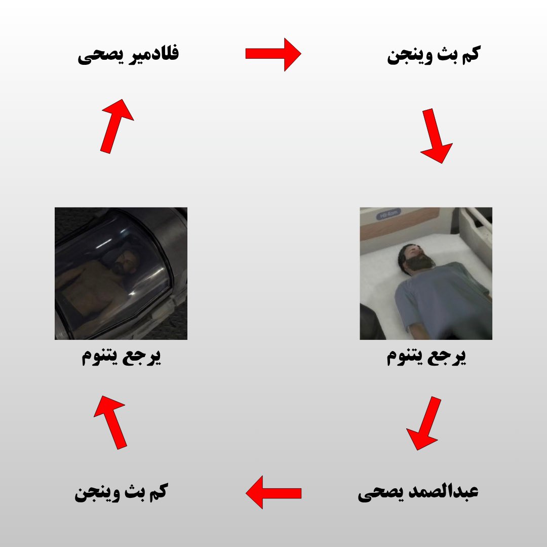 On1llyOne's tweet photo. اوه شيت 😂😂😂😂😂 https://t.co/5CEGrDCMeK