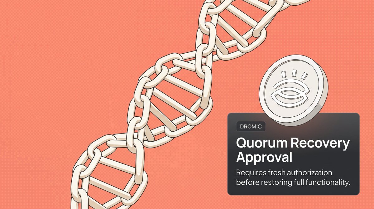 DromicMode's tweet photo. A dormant contract should not regain full access through an old authorization.

Dromic requires fresh quorum approval before restoring restricted functionality.

Recovery becomes an active governance decision rather than a continuation of outdated permissions. https://t.co/HQ2A9I8KSI