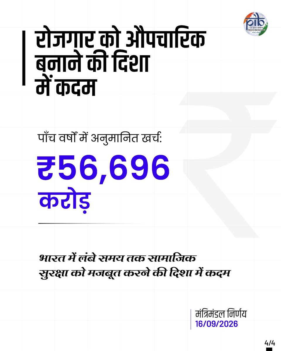 AmitShah's tweet photo. विश्वकर्मा जयंती से एक दिन पूर्व मोदी जी ने देश के श्रमिकों को बड़ा तोहफा दिया है। आज केन्द्रीय कैबिनेट ने EPFO के तहत अनिवार्य कवरेज की वेतन सीमा ₹15,000 से बढ़ाकर ₹25,000 प्रति माह करने की मंजूरी दी।

इससे 51 लाख से अधिक कर्मचारी सामाजिक सुरक्षा के दायरे में आएंगे और उन्हें प्रोविडेंट फंड, EPS पेंशन तथा EDLI बीमा का लाभ मिलेगा।

यह निर्णय श्रमिकों के प्रति मोदी सरकार की प्रतिबद्धता का प्रमाण है।