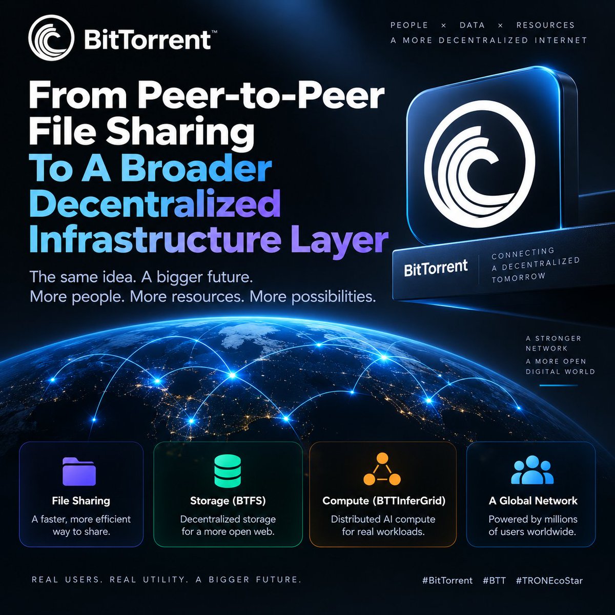 BitTorrent tweet picture