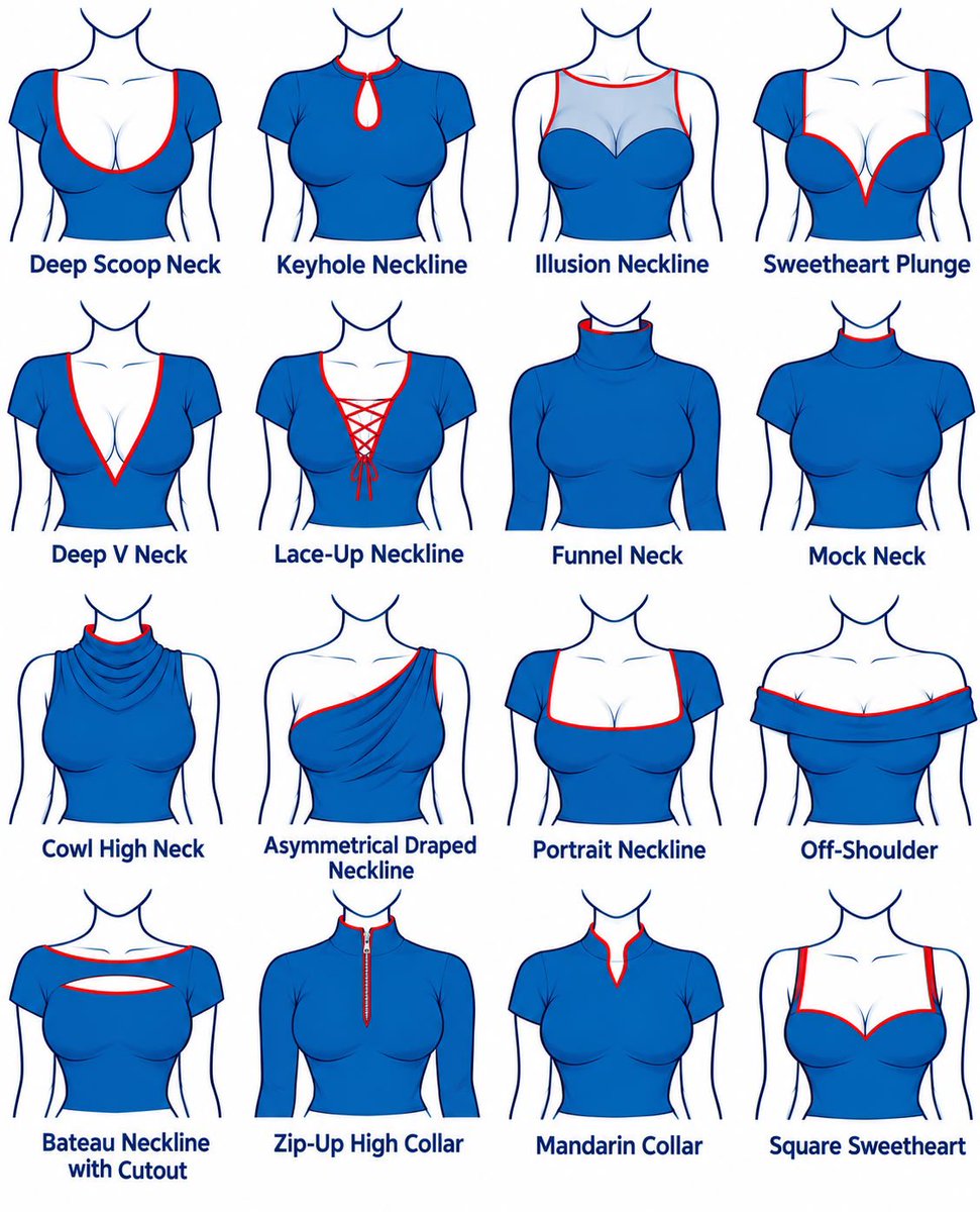 sodaguyx's tweet photo. neckline types for you! https://t.co/xLUAOe2rkV