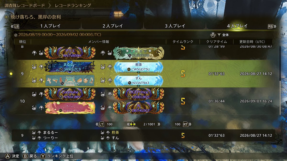 sencha_oOO's tweet photo. フリチャレお疲れさまでした🐙 https://t.co/OnxGvOfMWg