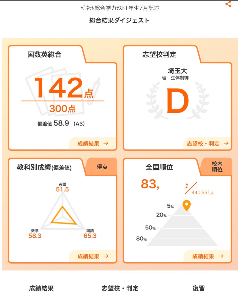 _aste__0's tweet photo. #勉強垢　#勉強垢さんと繋がりたい    #通信制高校生さんと繋がりたい
自称進➞通信高一理系女子
勉強垢始めました！ 志望校も夢も未定ですがよろしくおねがいします
通信で頑張ってる方、高一の方、それ以外の方もフォロバ100なので繋がってくださる方いたらぜひ！！ https://t.co/k9u4KlF9aB