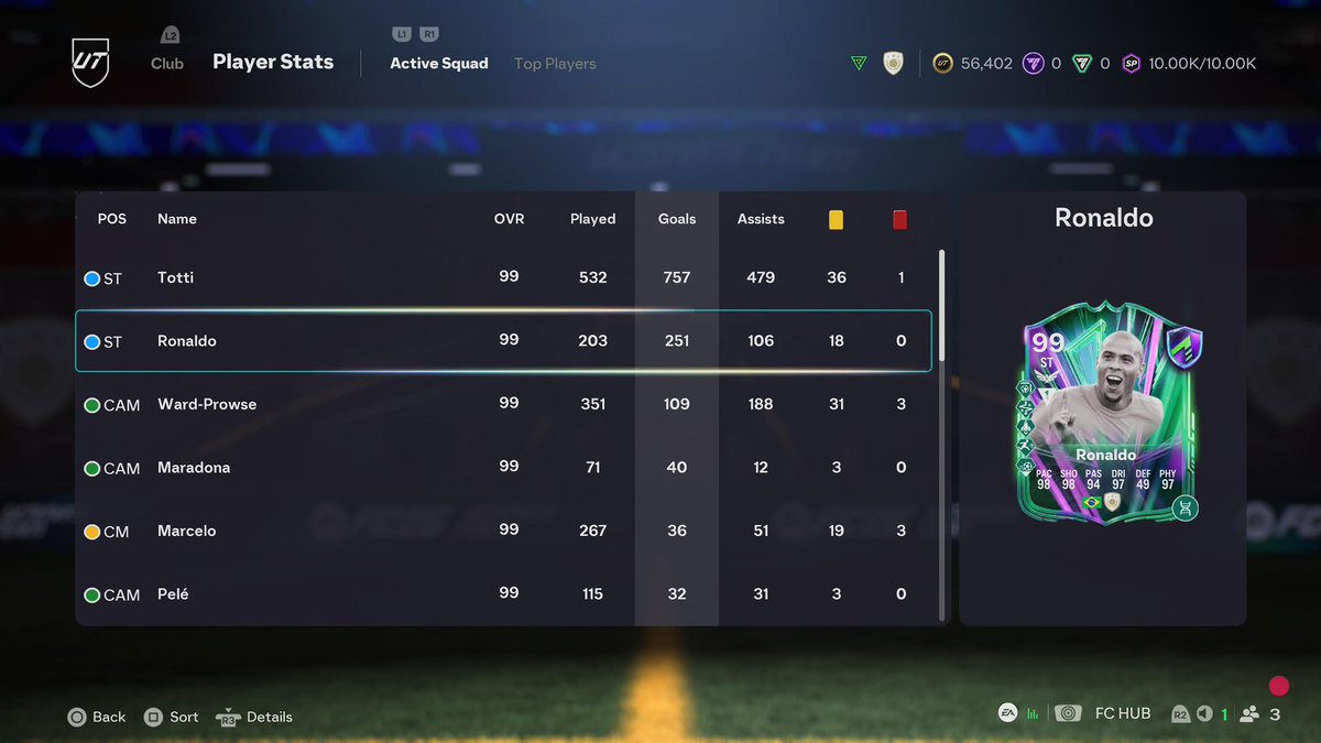 AZzozBader's tweet photo. THE RECORDS OF EAFC26!
#FUT26 #EAFC26 #PS5Share https://t.co/Y0I095wO9W