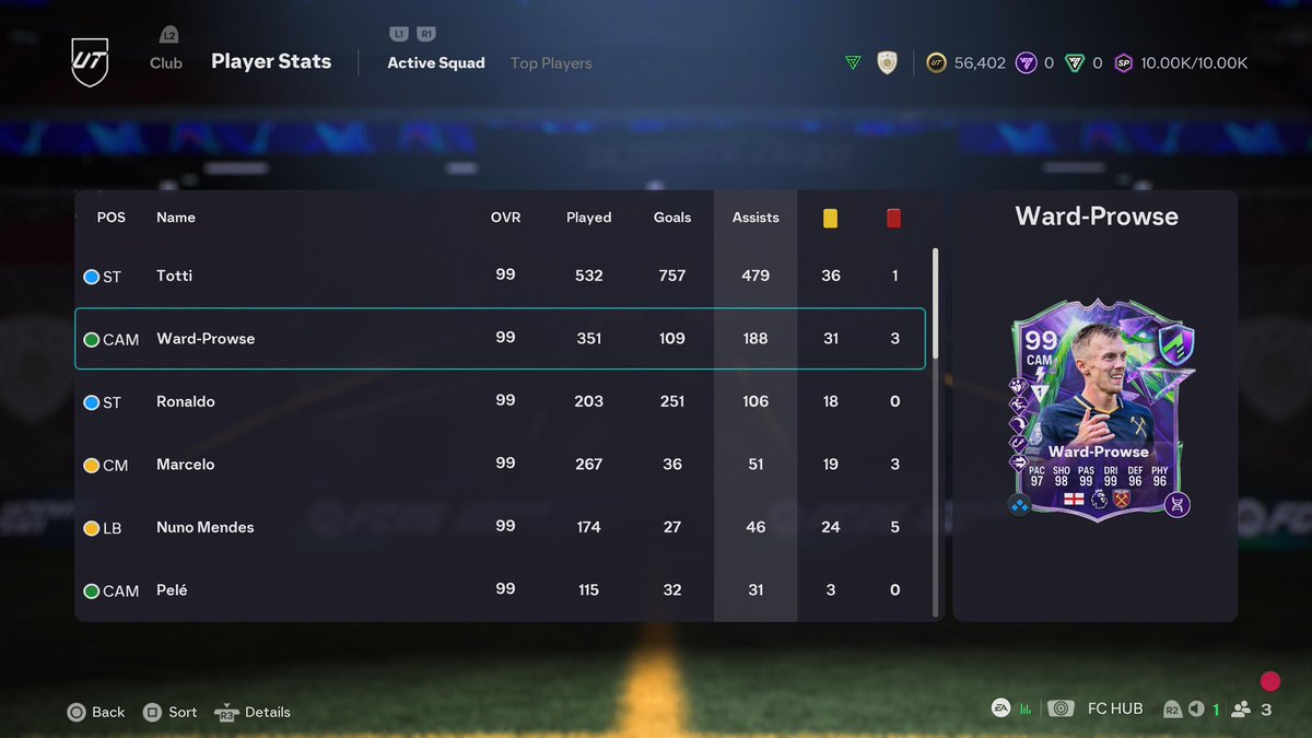 AZzozBader's tweet photo. THE RECORDS OF EAFC26!
#FUT26 #EAFC26 #PS5Share https://t.co/Y0I095wO9W