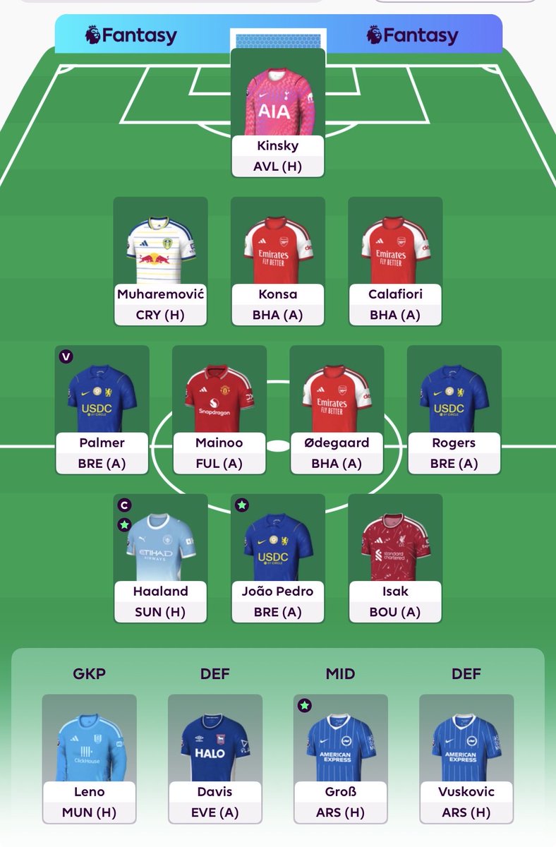 FPL_Scholes's tweet photo. Can’t believe I dropped a thousand places! 🌍 80,693! Check out that elite bench score though, I did say Leif was essential (are you watching Mr Tuchel?). No changes incoming team, we go again #fpl #fplcommunity https://t.co/Rmmisk9XLO