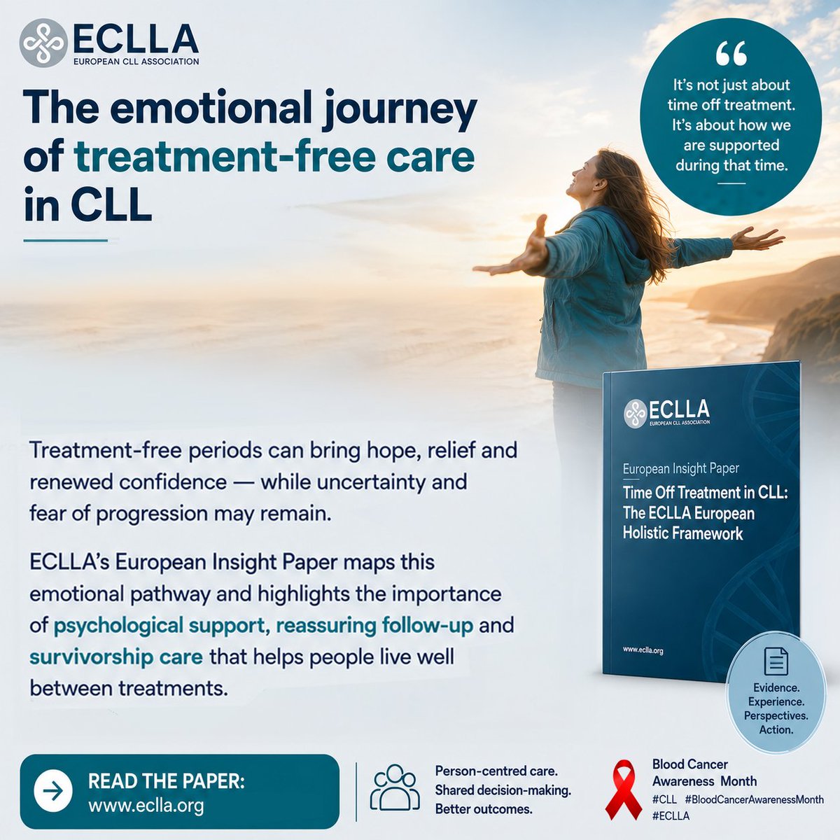 ECLLAorg's tweet photo. Treatment-free periods can bring hope, relief and renewed confidence — while uncertainty and fear of progression may remain.
📖 Read the Insight Paper: https://t.co/9k61gGTXjv
#BloodCancerAwarenessMonth #CLL #ECLLA #OneEuropeEqualCare https://t.co/JfetXiUNpx