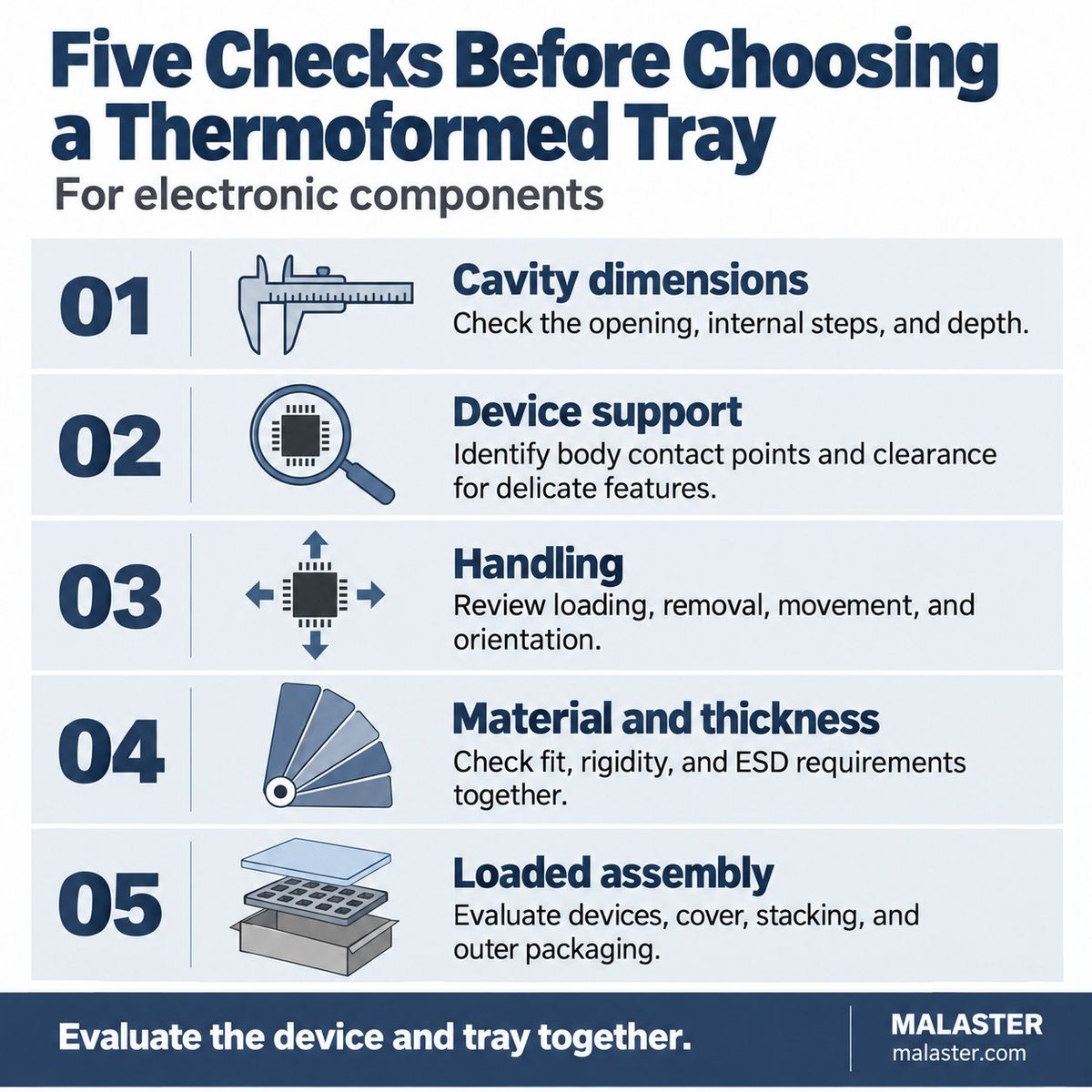 MalasterCompany's tweet photo. Fit is only the starting point. Check cavity dimensions, device support, handling, material, and the loaded assembly before choosing a thermoformed tray.

https://t.co/1hjecuwx8A

#SemiconductorPackaging https://t.co/SfolbM2WF8