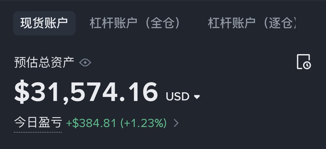 HoldForeverWEB's tweet photo. W.E.B投资方式验证的第11天。

昨天看了一眼最低跌到总资产为31170u左右，不管明天凌晨是加息还是维持，只要不是加50bp那就是利空落地。感觉最近的恐惧氛围有点像去年2025年4月那次宣布和中国关税一样。 https://t.co/9BWNG7tPFa