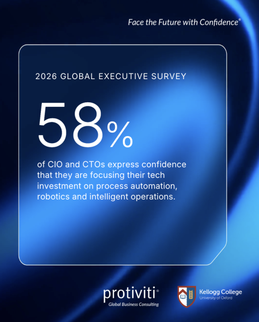 AldridgeTo93003's tweet photo. Wondering what’s the next big investment for today’s tech leaders? Our Transformation Survey has the answers. Download now. https://t.co/vGNMr3XL1N https://t.co/mWOz5yLHVp