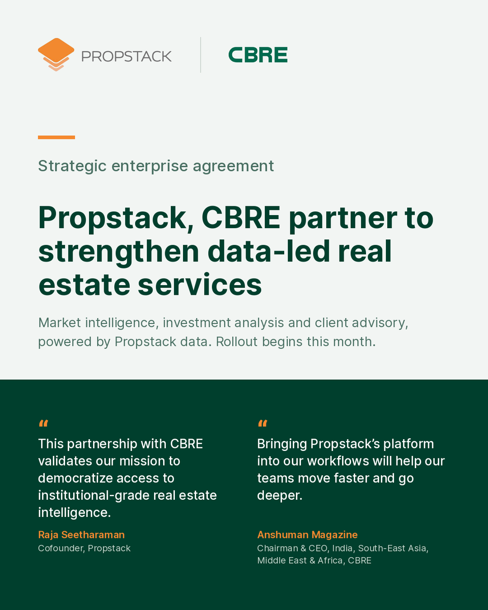 PropstackIndia's tweet photo. The world's largest real estate services firm is putting Propstack data into its India workflows.

We've signed a strategic enterprise agreement with CBRE South Asia. Our data and analytics platform will be integrated across their India operations, supporting investment advisory, occupier advisory and client reporting. Rollout starts this month.

CBRE's research and market expertise is well respected for advisory in India. Pairing that with real-time, granular transaction data is how the industry moves from opinion to evidence.

Data has always been the differentiator in commercial real estate. What's changed is what you can do with it. In an AI-first world, a proprietary dataset stops being a reference library and starts being the engine underneath every recommendation you make.

That's the shift we want to accelerate, and it isn't ours alone to make.

So, we encourage everyone building in this market: run Propstack as your operating data platform. Bring your own proprietary datasets into it. Build insights your clients can't get anywhere else.

We've just shipped tools that make this straightforward, with integration and analysis happening in real time, built for the way your teams actually work.

If that's a conversation worth having, we're ready.

Media coverage:
ET: https://t.co/DnWcJPVJOp
BS: https://t.co/bbEQtXBK1f
HT: https://t.co/96nmamgqqA