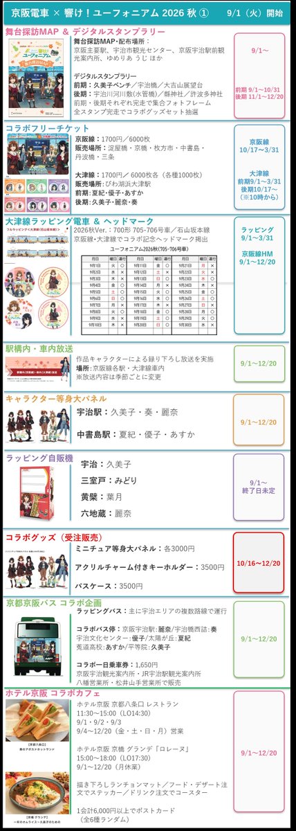 Lafo_euphonium's tweet photo. #ユーフォ最終楽章 #anime_eupho
お待たせしました❗
ユーフォコラボ情報まとめVer２‼️
最終楽章後編はとんでもないものを盗んでいきました。
我々の心です……。
折角なので皆様の推し＆推しCPも教えてください‼️
ーーーーーーーーーーーーー
↓響け!ユーフォニアム公式ページ↓
https://t.co/cYjnfDbefB
↓京阪コラボ公式ページ↓
https://t.co/beMB5B0oNX
↓ラッピング電車運行表↓
https://t.co/zHs0XosYlh
↓京阪コラボグッズ販売ページ↓
https://t.co/AR4GX24ZZp
↓ホテル京阪　八条口レストラン予約ページ↓
https://t.co/pGkaNgORAV
↓ホテル京阪　京橋グランデ　ロレーヌ予約ページ↓
https://t.co/41wTeZUmyG
↓ニデック京都タワーユーフォコラボページ↓
https://t.co/bsKePFzsfj
↓京都タワーサンド　コラボページ↓
https://t.co/EdjPLf71m9
↓コラボルーム予約ページ（満）↓
https://t.co/bsKePFzsfj
↓おけいはんコラボページ↓
https://t.co/EHVZEU1aQO
↓ユーフォ×推し旅ホームページ↓
https://t.co/e1RsKsgSdP
↓メモリアル全国タワーツアーページ↓
https://t.co/R0LxWx99VJ
↓メモリアル全国タワーツアー東京ページ↓
https://t.co/qaTl4HqT9H
↓メモリアル全国タワーツアープレミアムメタルカード↓
https://t.co/bCKxQvNJ4L
↓新宿ピカデリー販売ページ↓
https://t.co/XeJejdGiYW
↓MOVIX京都販売ページ↓
https://t.co/8ukgGcIple
↓丸の内ピカデリー販売ページ↓
https://t.co/0LwYPRYnsW
↓横浜ブルク13販売ページ↓
https://t.co/GhBZdcHoPy
↓川崎チネチッタ販売ページ↓
https://t.co/mjLCvp7eBh
↓最終楽章　響けユーフォラジオ後編ページ↓
https://t.co/BoW560WLfW
↓完結直前生放送YouTubeURL↓
https://t.co/2pT54O6TFm
↓アニメイト再販グッズ情報↓
https://t.co/XdHiGj3WFZ
↓ヤマハ楽器お試しチャレンジ↓
https://t.co/ZnEVXTKevw
↓ひびけ！ゆーふぉにあむ茶屋↓
https://t.co/nDvro0rCfb
↓ひびけ！ゆーふぉにあむ茶屋東京↓
https://t.co/b0qmzKj0PB
↓ひびけ！ゆーふぉにあむ茶屋大阪↓
https://t.co/4CUkpBA3rV