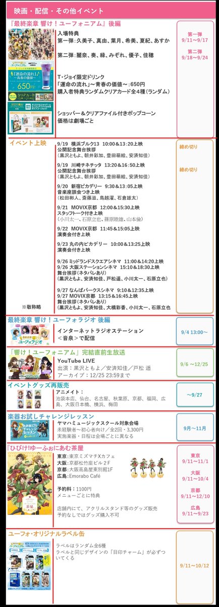 Lafo_euphonium's tweet photo. #ユーフォ最終楽章 #anime_eupho
お待たせしました❗
ユーフォコラボ情報まとめVer２‼️
最終楽章後編はとんでもないものを盗んでいきました。
我々の心です……。
折角なので皆様の推し＆推しCPも教えてください‼️
ーーーーーーーーーーーーー
↓響け!ユーフォニアム公式ページ↓
https://t.co/cYjnfDbefB
↓京阪コラボ公式ページ↓
https://t.co/beMB5B0oNX
↓ラッピング電車運行表↓
https://t.co/zHs0XosYlh
↓京阪コラボグッズ販売ページ↓
https://t.co/AR4GX24ZZp
↓ホテル京阪　八条口レストラン予約ページ↓
https://t.co/pGkaNgORAV
↓ホテル京阪　京橋グランデ　ロレーヌ予約ページ↓
https://t.co/41wTeZUmyG
↓ニデック京都タワーユーフォコラボページ↓
https://t.co/bsKePFzsfj
↓京都タワーサンド　コラボページ↓
https://t.co/EdjPLf71m9
↓コラボルーム予約ページ（満）↓
https://t.co/bsKePFzsfj
↓おけいはんコラボページ↓
https://t.co/EHVZEU1aQO
↓ユーフォ×推し旅ホームページ↓
https://t.co/e1RsKsgSdP
↓メモリアル全国タワーツアーページ↓
https://t.co/R0LxWx99VJ
↓メモリアル全国タワーツアー東京ページ↓
https://t.co/qaTl4HqT9H
↓メモリアル全国タワーツアープレミアムメタルカード↓
https://t.co/bCKxQvNJ4L
↓新宿ピカデリー販売ページ↓
https://t.co/XeJejdGiYW
↓MOVIX京都販売ページ↓
https://t.co/8ukgGcIple
↓丸の内ピカデリー販売ページ↓
https://t.co/0LwYPRYnsW
↓横浜ブルク13販売ページ↓
https://t.co/GhBZdcHoPy
↓川崎チネチッタ販売ページ↓
https://t.co/mjLCvp7eBh
↓最終楽章　響けユーフォラジオ後編ページ↓
https://t.co/BoW560WLfW
↓完結直前生放送YouTubeURL↓
https://t.co/2pT54O6TFm
↓アニメイト再販グッズ情報↓
https://t.co/XdHiGj3WFZ
↓ヤマハ楽器お試しチャレンジ↓
https://t.co/ZnEVXTKevw
↓ひびけ！ゆーふぉにあむ茶屋↓
https://t.co/nDvro0rCfb
↓ひびけ！ゆーふぉにあむ茶屋東京↓
https://t.co/b0qmzKj0PB
↓ひびけ！ゆーふぉにあむ茶屋大阪↓
https://t.co/4CUkpBA3rV