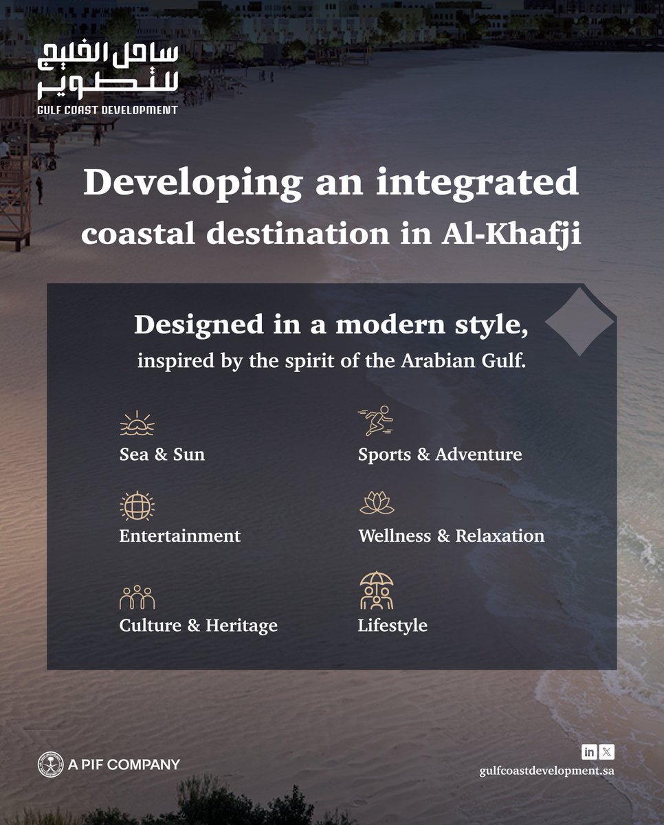 gulfcoastsaudi's tweet photo. An integrated destination that seamlessly blends living and tourism, inspired by authentic Gulf culture.

#GulfCoastDevelopment
#aPIFCompany https://t.co/W7jfc3obPM