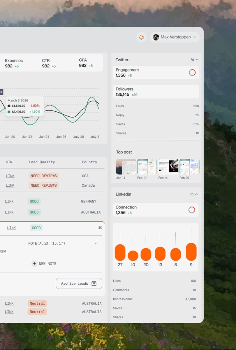Dashboard Design UI Cheatsheet (bookmark this) Typography Font: Geist ...