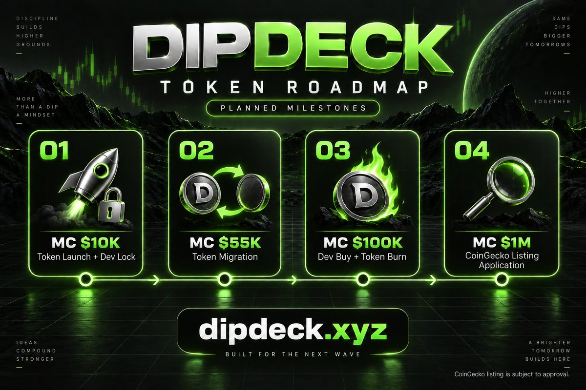 dipdeckxyz's tweet photo. Let's go! https://t.co/ZHKueW8IxY