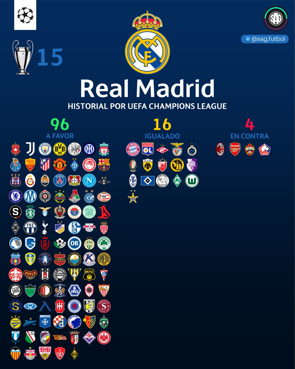 sagfutbol tweet picture