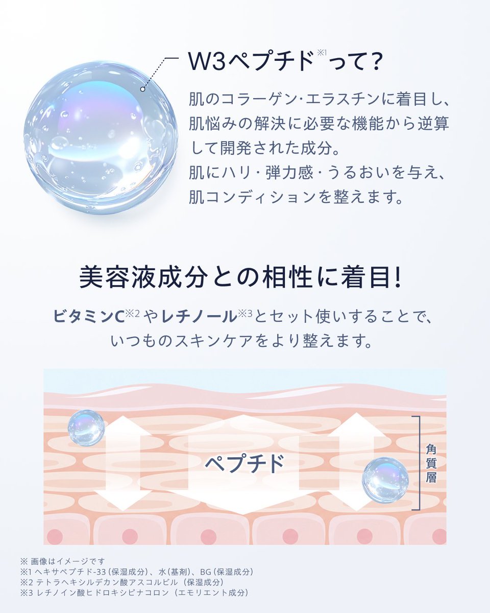 JpsLabo's tweet photo. ＼ハリ・肌荒れ・毛穴※1・透明感※2 に全方位ケア／
話題の成分「ペプチド」に着目したアイテムが登場🫧

「超高圧※3 浸透型※4 W3ペプチド※5」を配合し、さらにNMN誘導体※6 やガラクトミセス※7 など、肌環境をサポートする成分も配合。

コンディションを整え、うるおい満ちるなめらかツヤ肌へ導きます。

※1 肌にうるおいを与え、乾燥により目立った毛穴を目立たなくすること
※2 うるおいを与えることで艶やかに見える印象
※3 超高圧加工処理装置を用いた原料
※4 角質層まで
※5 ヘキサペプチド-33（保湿成分）、水（基剤）、BG（保湿成分）
※6 ジヒドロナイアシンアミドリボシドアセチルトリ-t-ブチルトリプトファン（保湿成分）
※7 ガラクトミセス培養液（保湿成分）