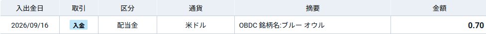 cheepao's tweet photo. SBI証券で $OBDC より配当金 $0.70 頂きました。
#米国株投資 https://t.co/v8zVrZWT3c