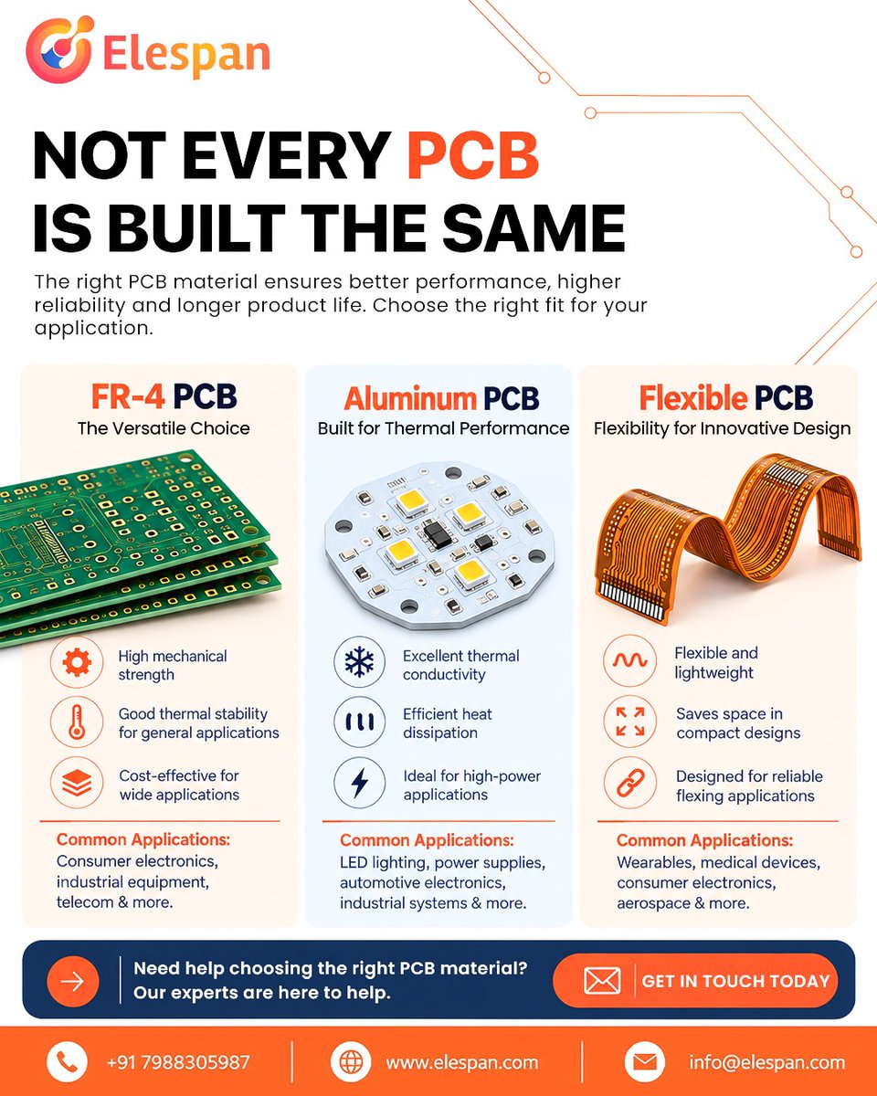 elespan_1's tweet photo. Not every PCB is built the same — the right material makes a difference. ⚡

From FR-4 and Aluminum to Flexible PCBs, choose the right material for better performance and reliability.

Elespan — Built for Better Connections.

#PCB #PCBDesign #Electronics #Elespan https://t.co/tIAVVSB43n